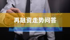 再融资走势问答