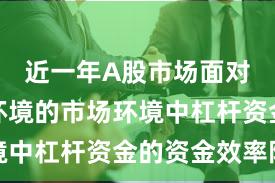 近一年A股市场面对震荡市环境的市场环境中杠杆资金的资金效率阶
